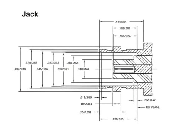 BNC-Jack_2
