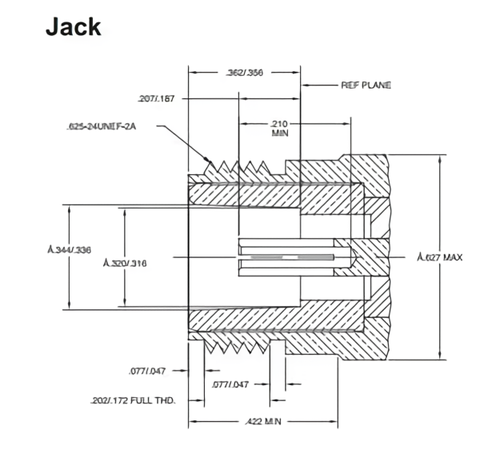 N-type-Jack_
