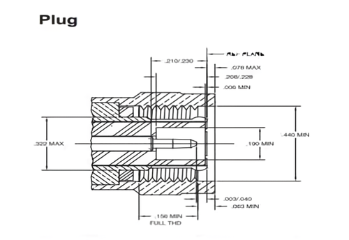 TNC-Plug